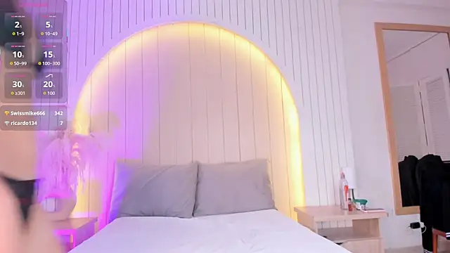 Chat XXX Live ALICESANDOVAL