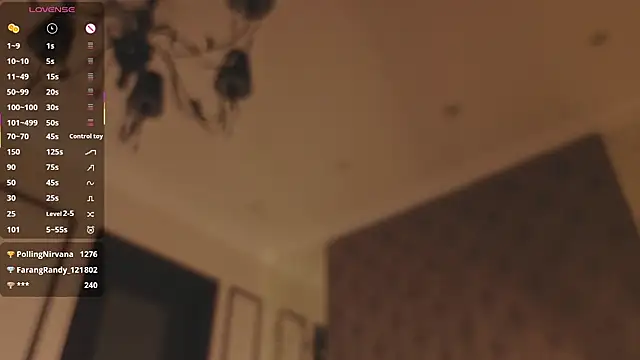 Sembang XXX Secara Langsung MiguelinaRasmuson