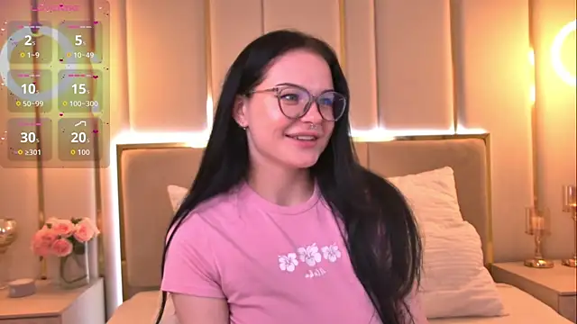 Chat XXX en directo de CindyMil