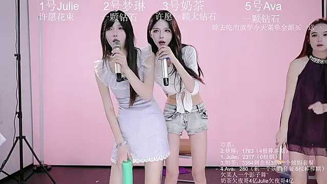 Show modela XL-LovelyDoll na web-kameri