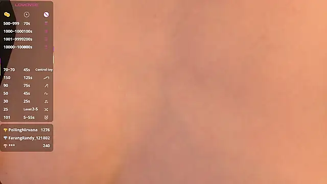 MiguelinaRasmuson's Live XXX Chat