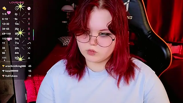 Czat XXX na żywo – fillisfox_