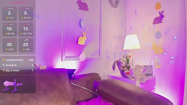 kittyblooms Pertunjukan Webcam