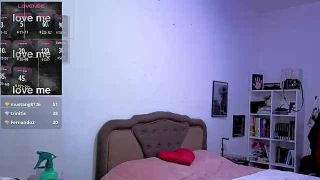 Denny_Yorgeritai webcam show