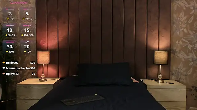 sophiegriffin Live XXX-Chat