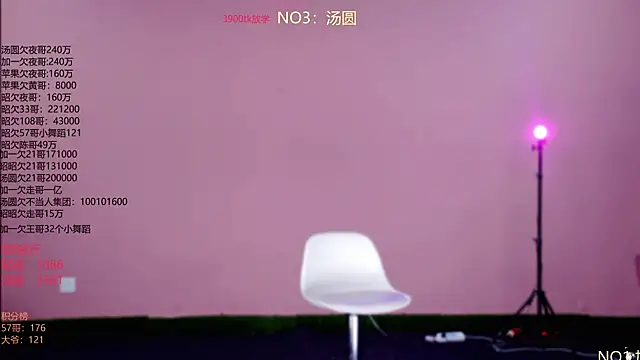 A-lucky-001 在線直播表演