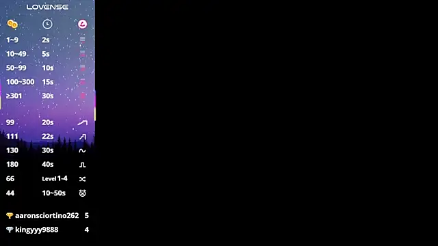 Chat XXX Live Kofein