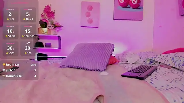 AnnyCotton Live XXX-chat