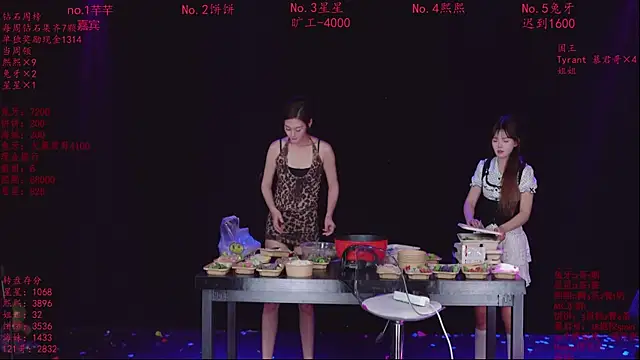 Honey-588 Pertunjukan Webcam