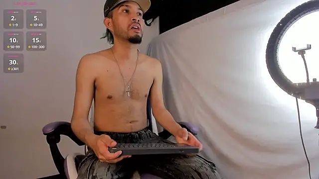 Im_miguel0 webcam show