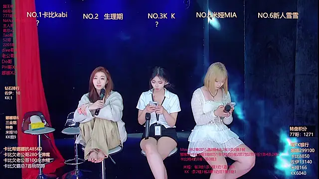 Pokazy przed kamerką – LC-3737