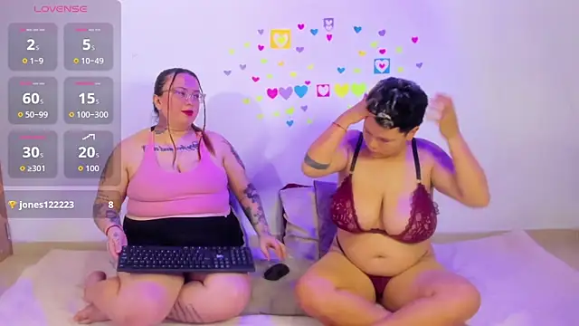 แชท XXX สดของ MiaYMolly