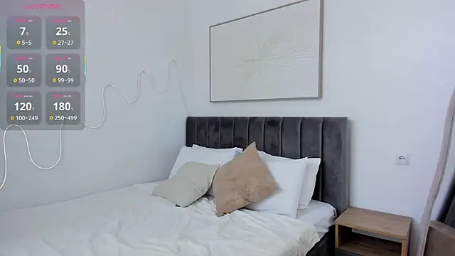 SimonaGerry Adlı Modelin Canlı XXX Sohbeti