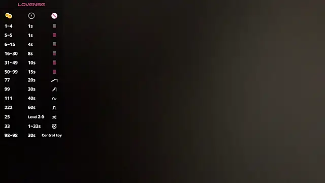 Chat XXX ao vivo de TianaHolyoke