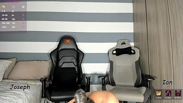 ianandjosephx Adlı Modelin Web Kamerası Şovu