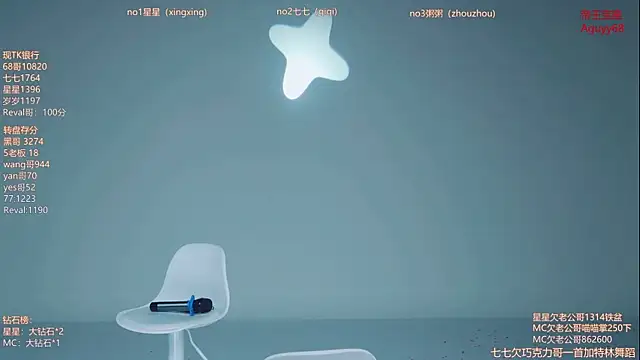 Pokazy przed kamerką – Xingkong-Girl