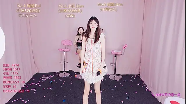 Pokazy przed kamerką – VIVA-003