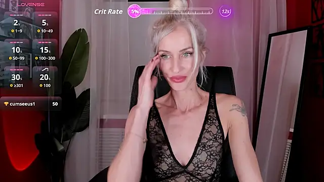 Webkamerová show CindySw