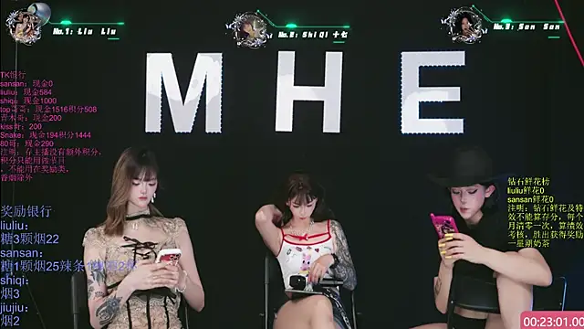 MHe-002 – Kamerová šou