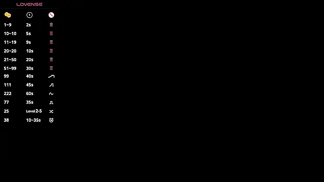 VelvaVasso Live XXX-chat