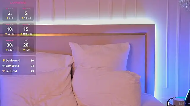 Ashley_Roys Chat XXX in diretta