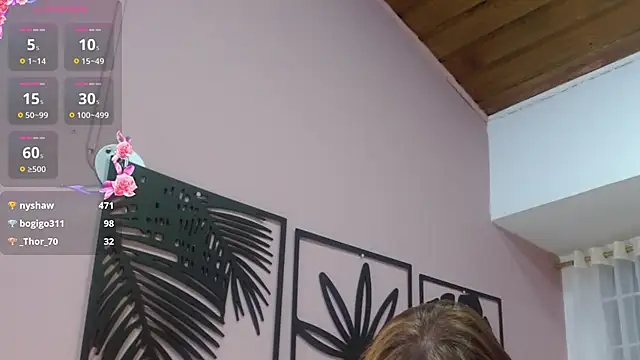 amara_rousse1 Adlı Modelin Canlı XXX Sohbeti