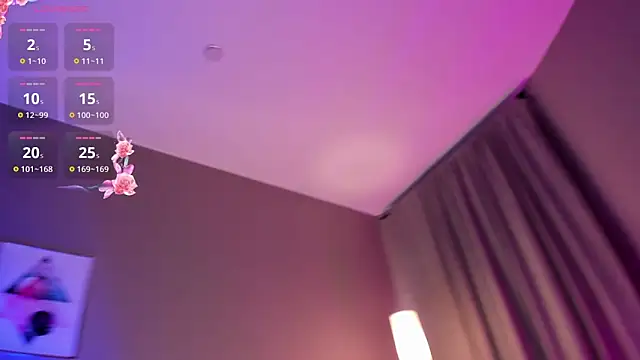 Maneela_Kennedy's Live XXX Chat