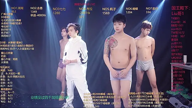 BTS-007 Pertunjukan Webcam