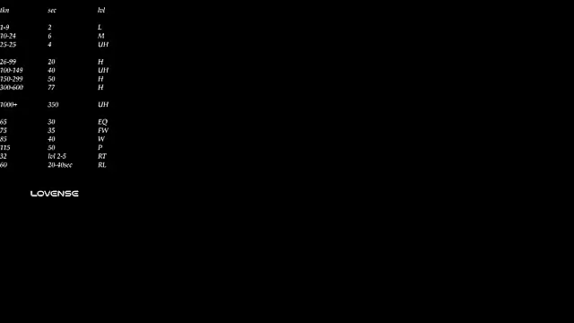 Czat XXX na żywo – DreamyOlivia