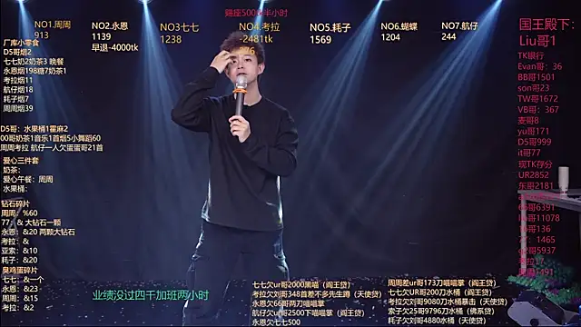 BTS-007 Chat XXX live