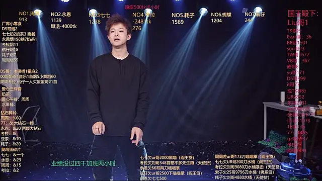 BTS-007: вебкам-шоу