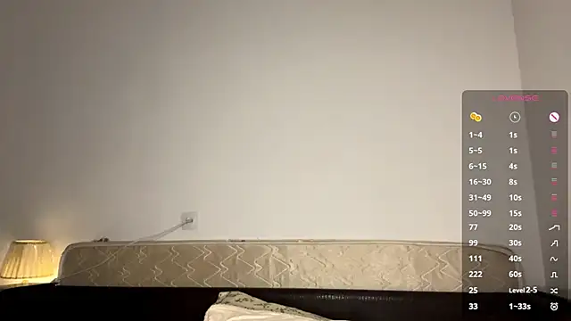 โชว์เว็บแคมของ LoryMusetti