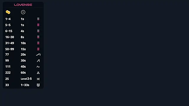 Živý XXX chat LoryMusetti