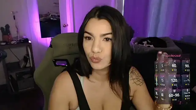 sweetRoxie's Webcam Show