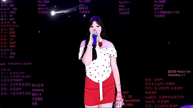 HHH-000 élő XXX-chatje