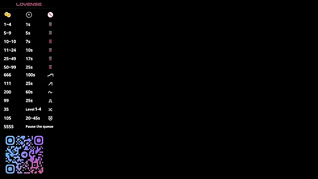 Chat XXX en directo de HannaHayles