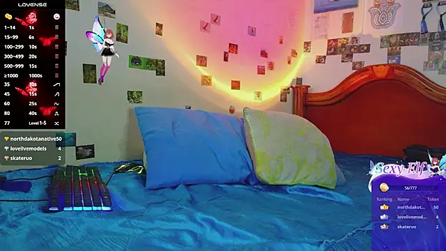 DannyPhantom555 Pertunjukan Webcam