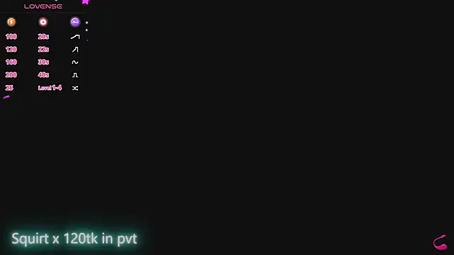 Chat XXX en directo de anahi_maite