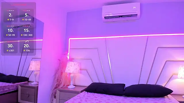 Živý XXX chat DaniandCute