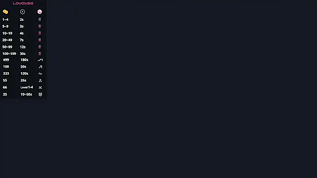 ayanovae 라이브 XXX 채팅