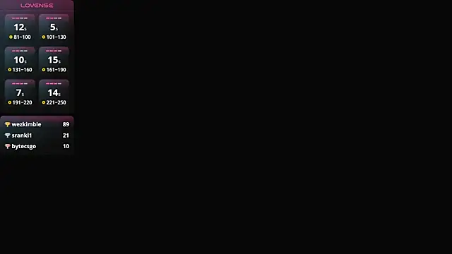 Chat XXX ao vivo de Spoty_Kate_