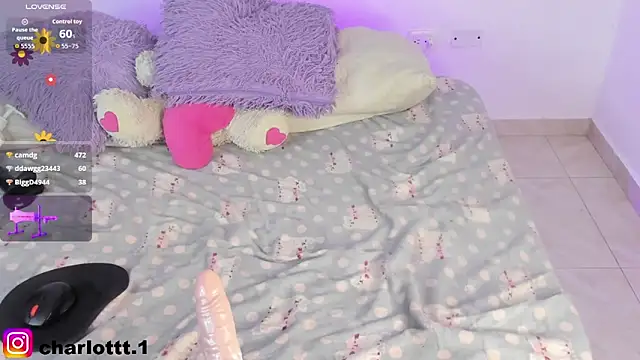 charlotte_250's Live XXX Chat