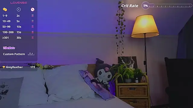 Hayle_Hill Adlı Modelin Canlı XXX Sohbeti