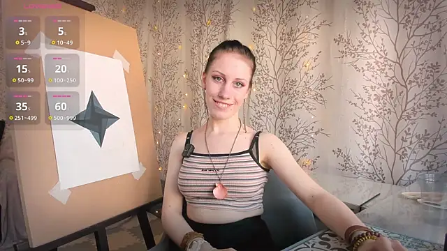 Czat XXX na żywo – Mary0Lou