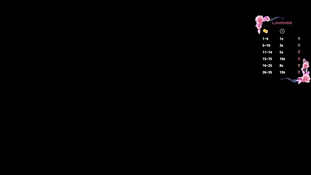 Chatroom XXX en direct de ElyaMur