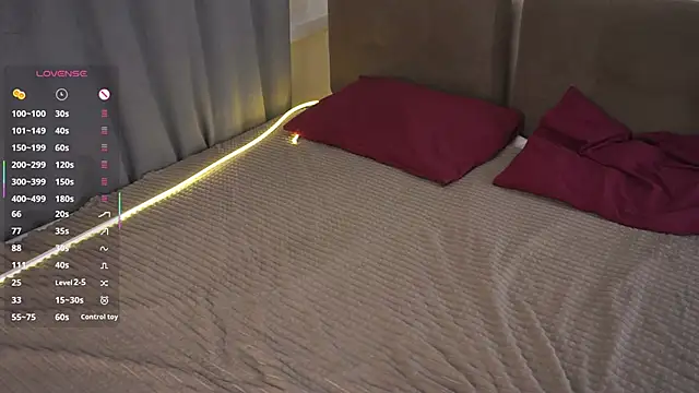 MarenGoodrich's Live XXX Chat