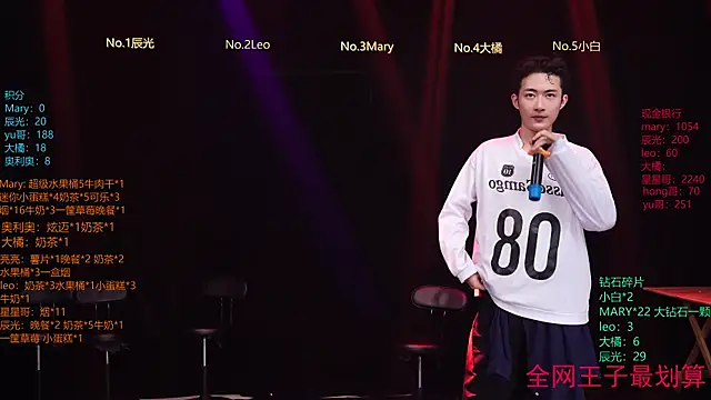 Pokazy przed kamerką – LookingBoy-001