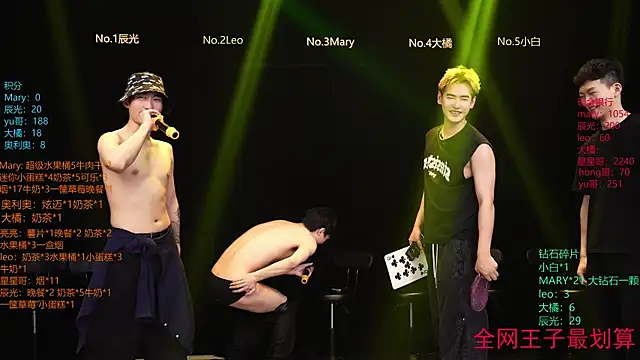 Show Webcam de LookingBoy-001