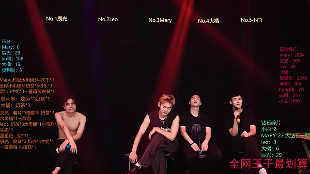 LookingBoy-001 webcam show