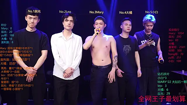 Pertunjukan Kamera Web LookingBoy-001